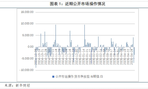 图表一.png 2141b89156d6469c865d0a8d12d41816.jpeg