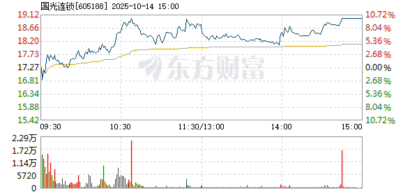 R图 605188_1
