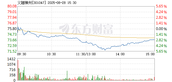R图 301047_2