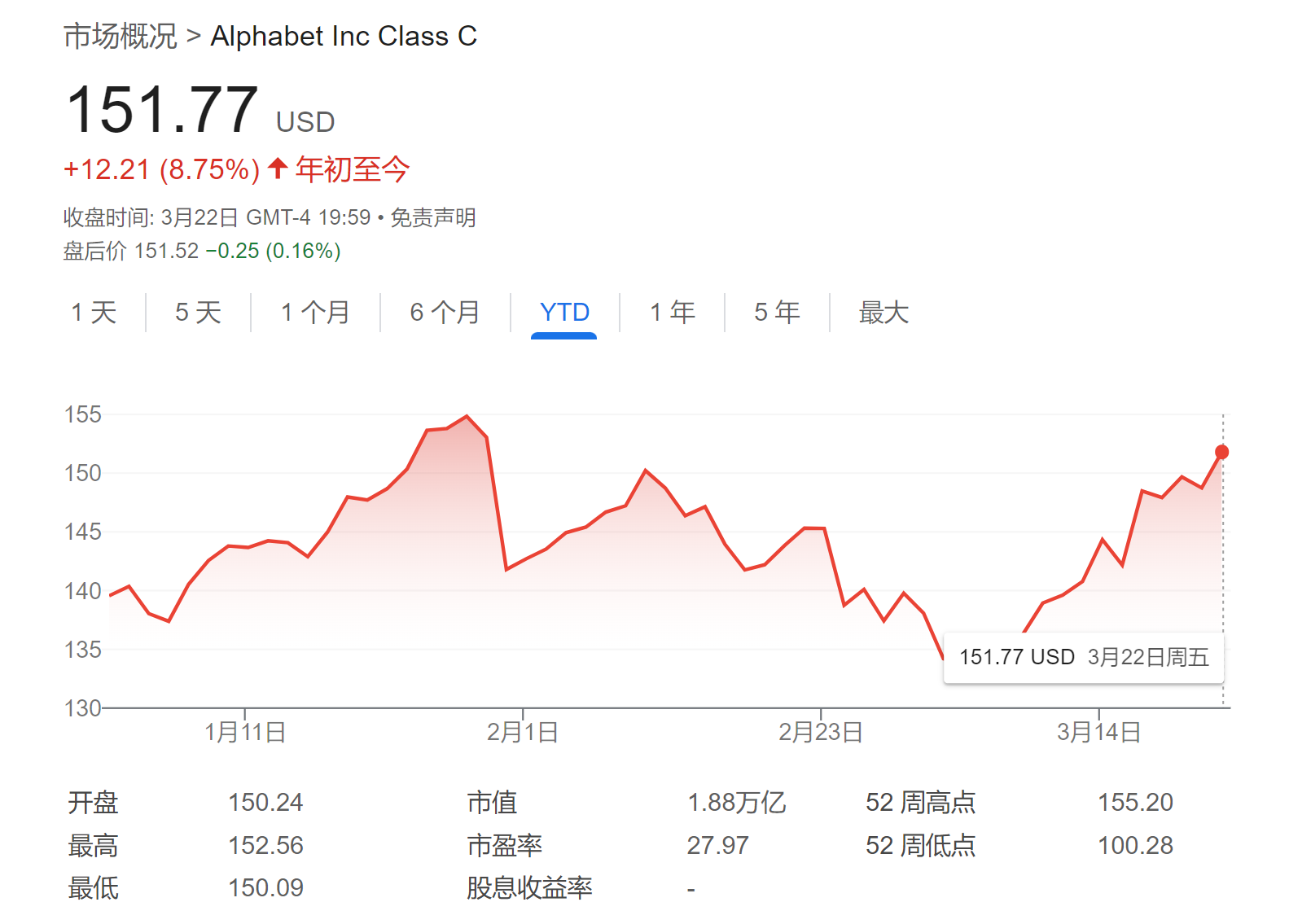 AI浪潮就盯着英伟达？Wedbush：这家科技巨头即将大涨15%