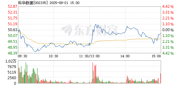 R图 002335_2