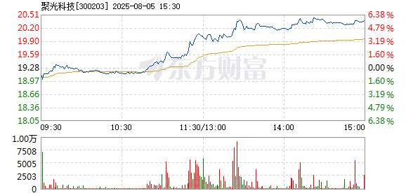 R图 300203_2