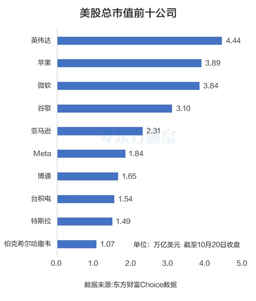 巨头一度涨停!消费电子火了 杠杆资金抢筹超10亿个股曝光