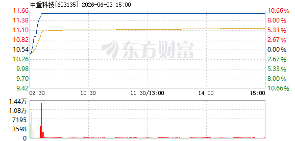 R图 603135_1