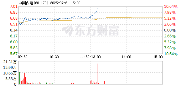 R图 601179_1