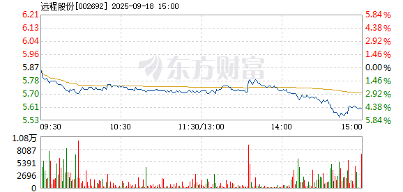 R图 002692_2
