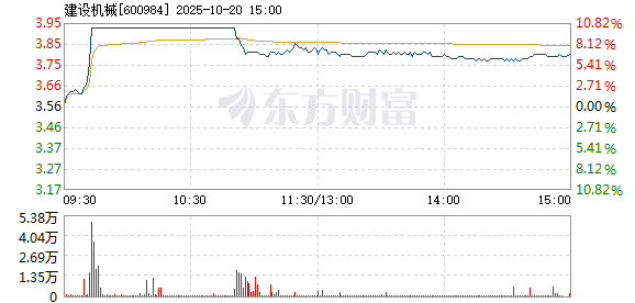 R图 600984_1