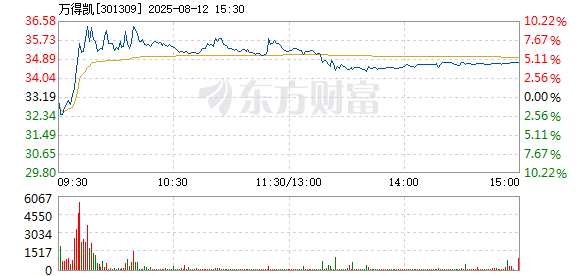 R图 301309_2