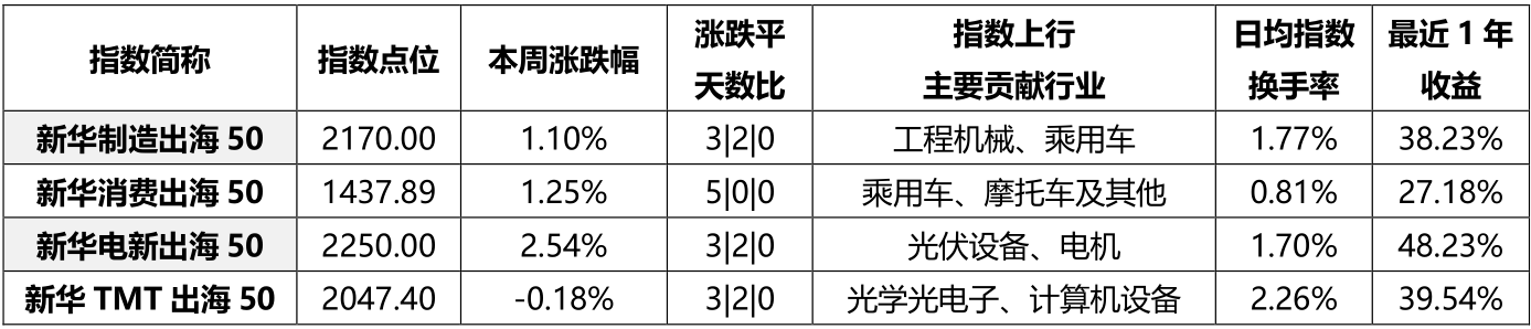 1eee90320f1e42b0adef1ca8de30bf20.png