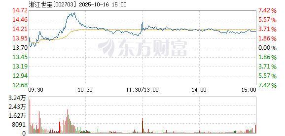 R图 002703_2