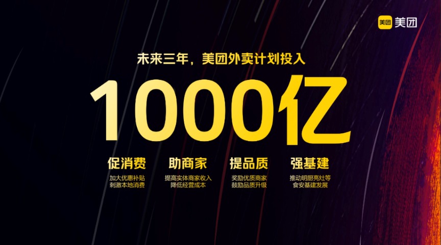 美團外賣薛冰：投入千億元現金，用通明規范助力好商家