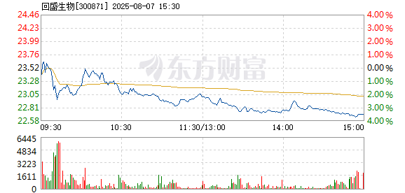 R图 300871_2