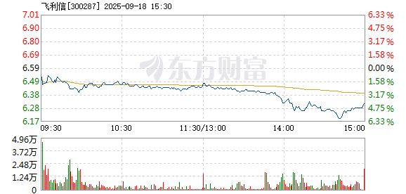 R图 300287_2