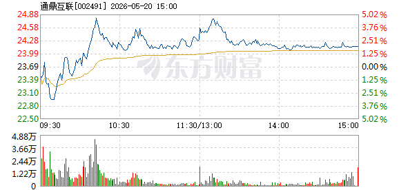 R图 002491_2