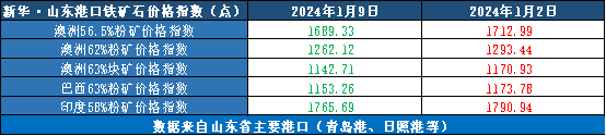 898130d84172466bb50387be10aa5c4e.png