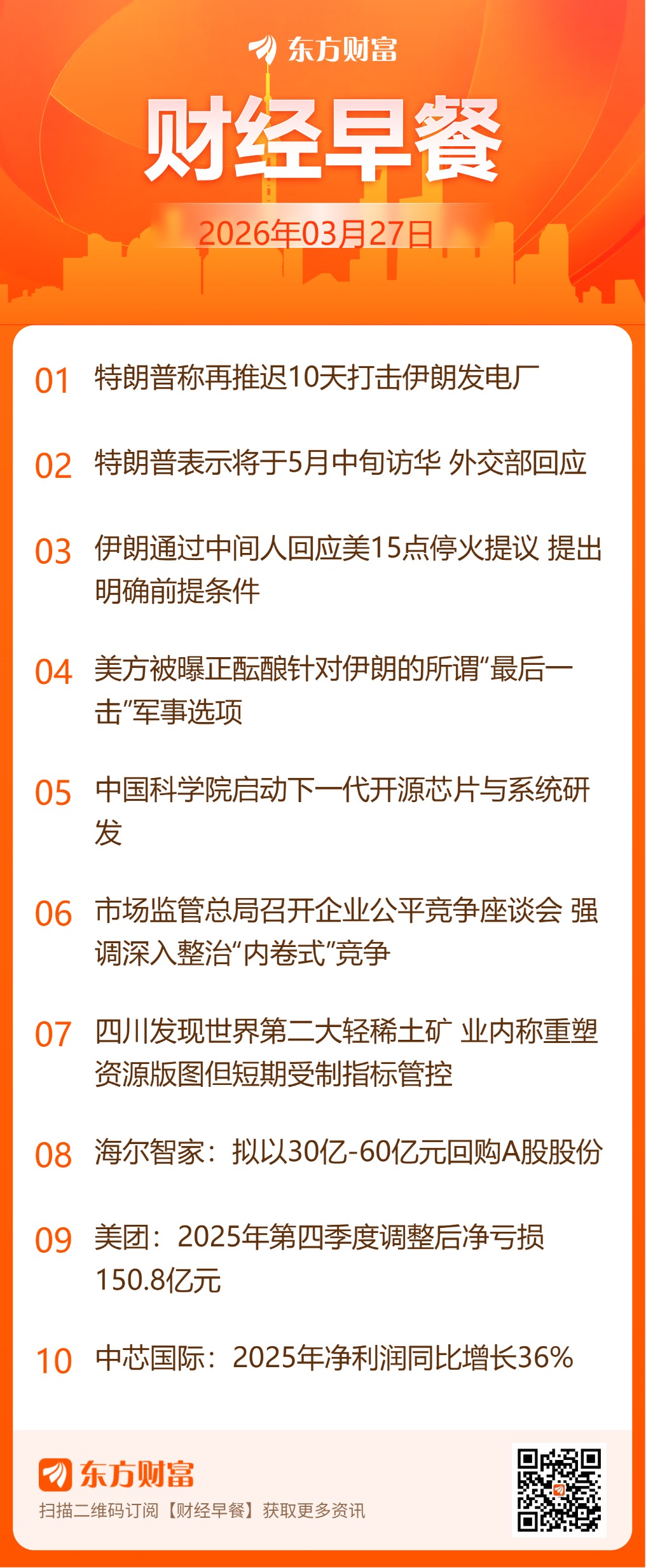 东方财富财经早餐 3月27日周五