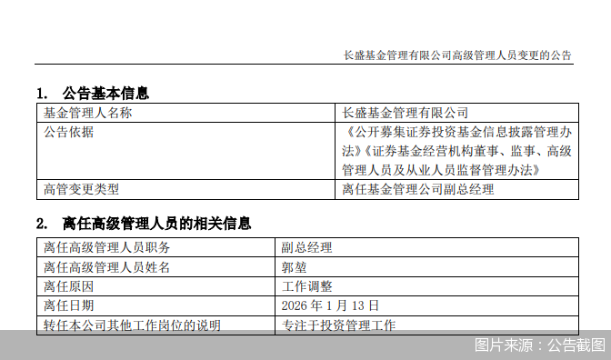 圖片來源:公告截圖