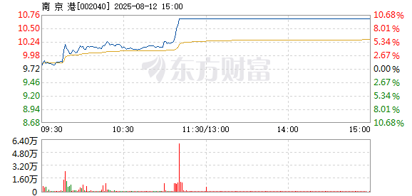 R图 002040_2