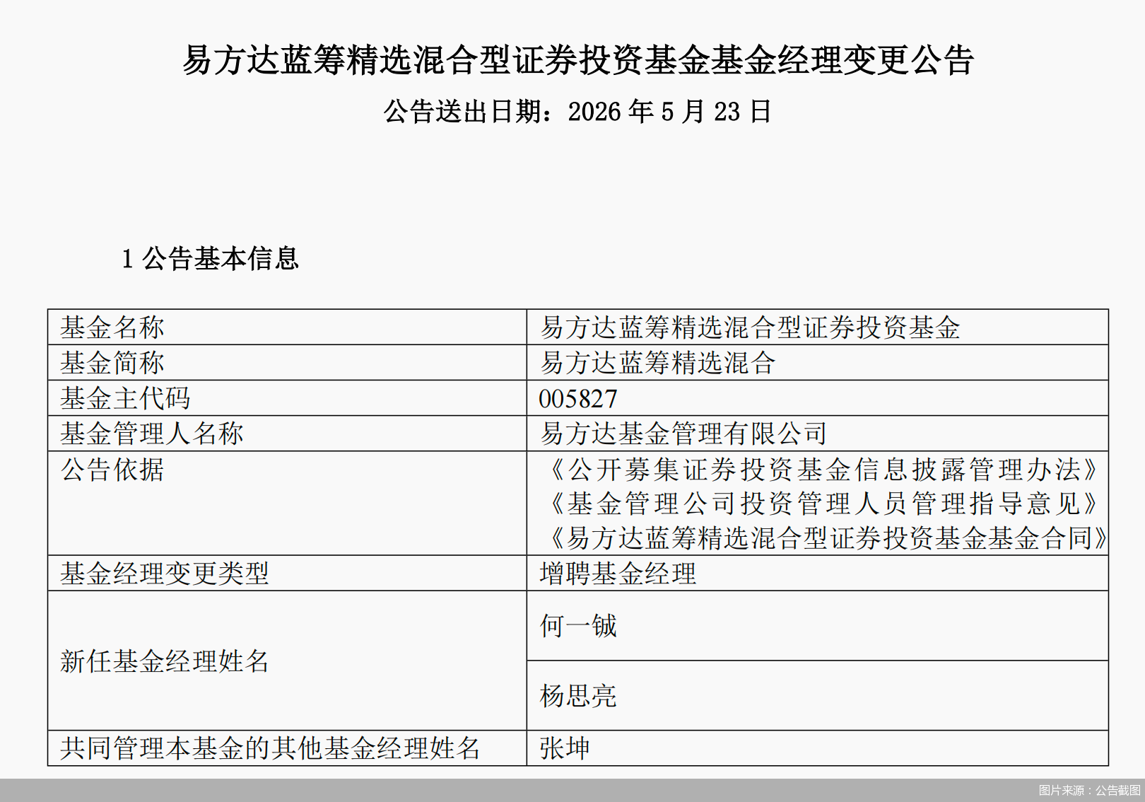 图片来源：公告截图