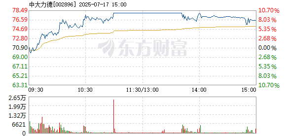 R图 002896_2