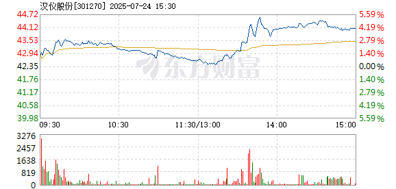 R图 301270_2