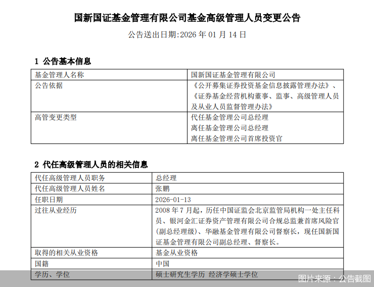 圖片來(lái)源：公告截圖