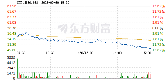 R图 301668_2