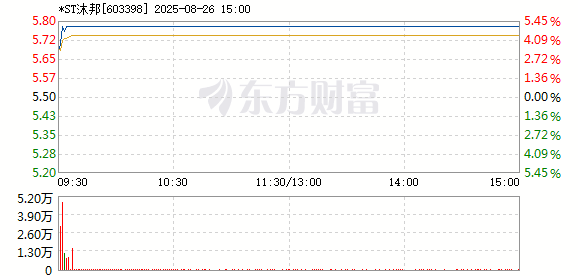 R图 603398_1