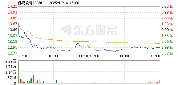 R图 002911_2