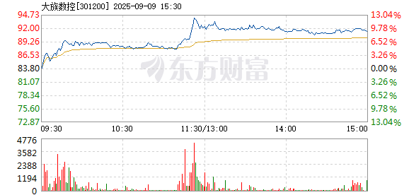R图 301200_2