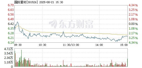 R图 301526_2