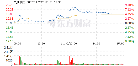 R图 300705_2