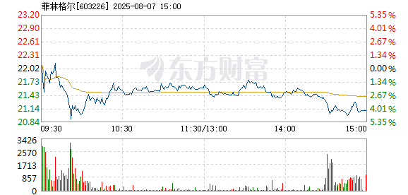 R图 603226_1