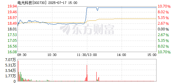 R图 002730_2