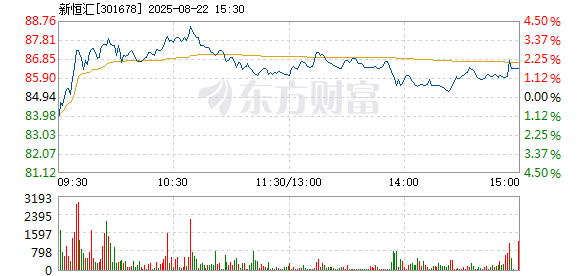 R图 301678_2