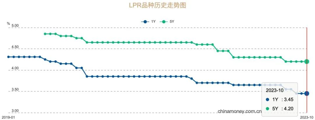 羊毛被排行_2013年中国家纺十大品牌排名解析九正建材网|专题(2)