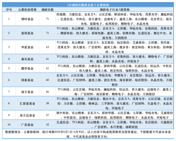 调研7-微信图片_20260703175028_副本.png