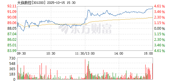 R图 301200_2