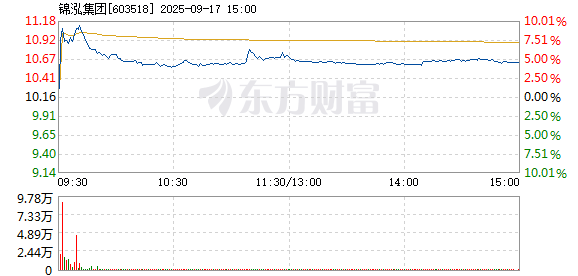 R图 603518_1