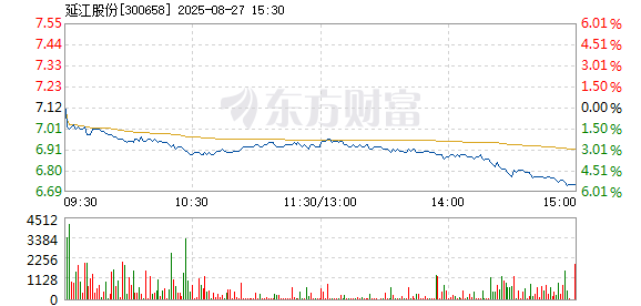 R图 300658_2