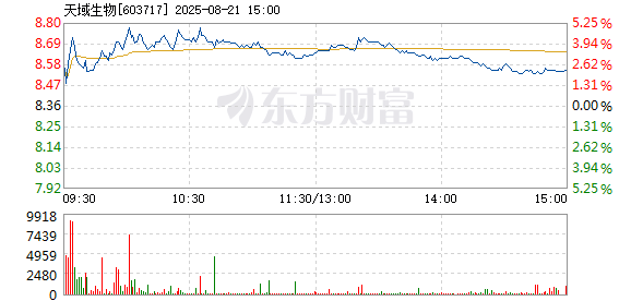 R图 603717_1