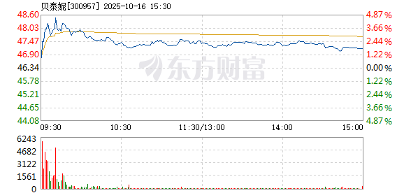 R图 300957_2