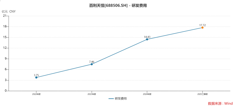 1761892523920209.png 2222.png