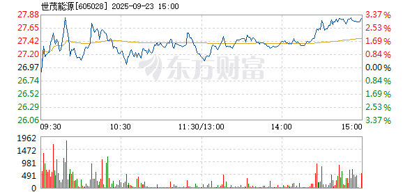 R图 605028_1