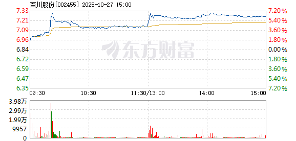 R图 002455_2