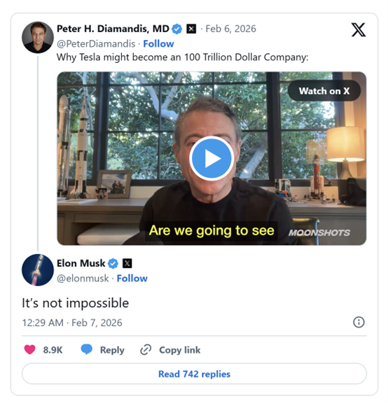 特斯拉多头狂想“100万亿美元”市值 马斯克信心爆棚：并非不可能！