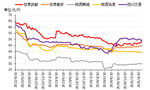 239de2a0b840422db60bf71ee0bf9ee6.png 239de2a0b840422db60bf71ee0bf9ee6.png
