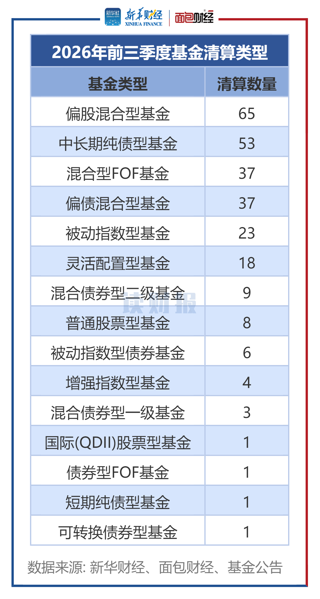 5b26f29b9729409b826b005633f813b4.png