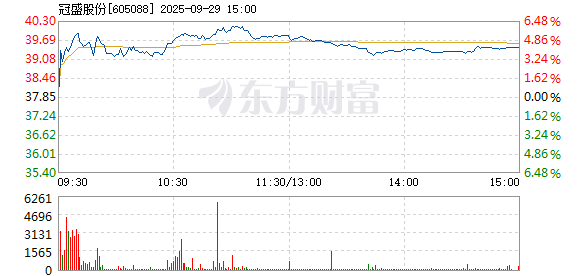 R图 605088_1