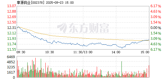 R图 002378_2